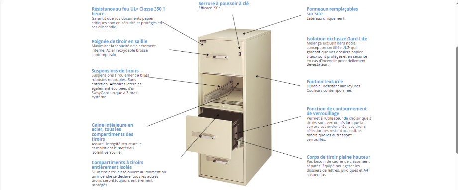 Fire resistant filing cabinet
